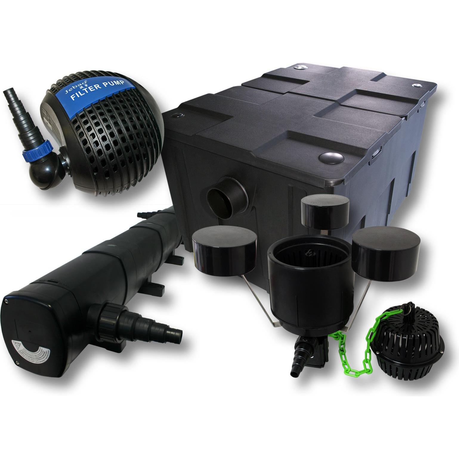 Wiltec, Brunnen + Gartenteich, Set: Teichfilter 60000l 72W UVC Teichklärer 80W Teichpumpe Skimmer 601