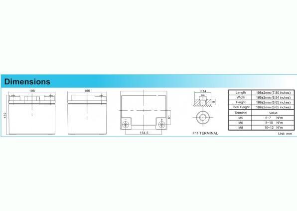 Produktbild Ritar GEL Batterie DG12-40 (12 V, 40 Ah)