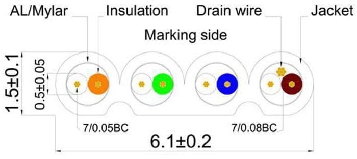 Immagine prodotto Lightwin Cavo di rete (STP, CAT6, 0.25 m)