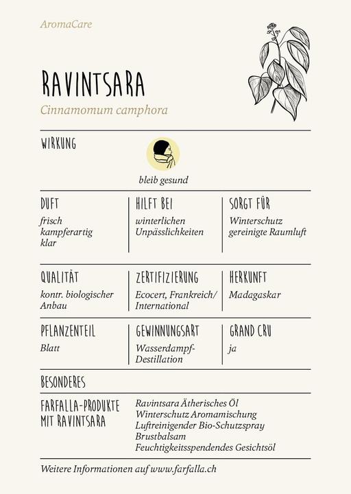 Produktbild Farfalla Ravintsara Ätherisches Öl Bio Grand Cru (5ml)