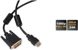 Image du produit Shiverpeaks HDMI (Typ A) — DVI (Câble d'antenne)