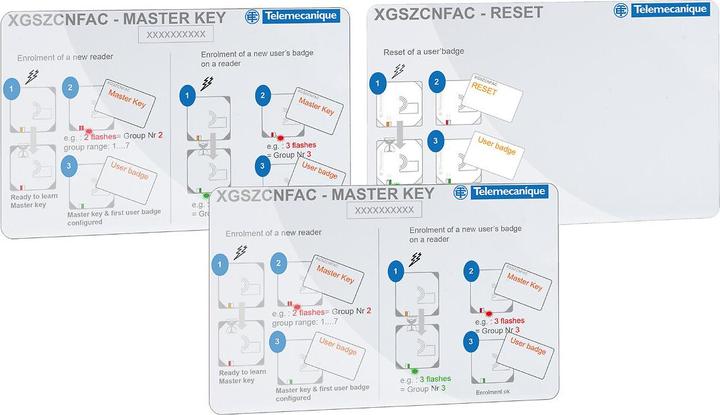 Immagine prodotto TE Sensors Configuration Badge Set For Xg Pnp