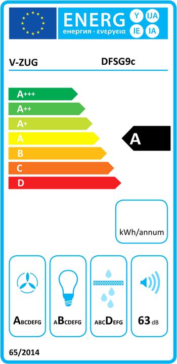 Energie-Label V-ZUG DFSG9c (Unterbauhaube)