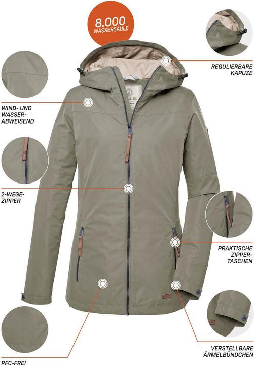 Produktbild Killtec Functional Jacket (40, L)