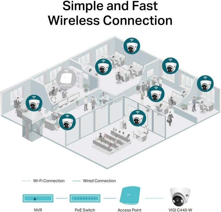 Actual product image TP-Link 4MP Full-Colour Turret Network CameraSPEC (2560 x 1440 Pixels)