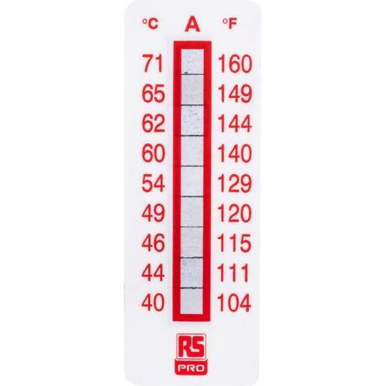 Rs Pro Ten level strips A, Automatisierung