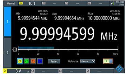 Produktbild Rohde & Schwarz Erweiterungsmodul RTH-K33 RTH-