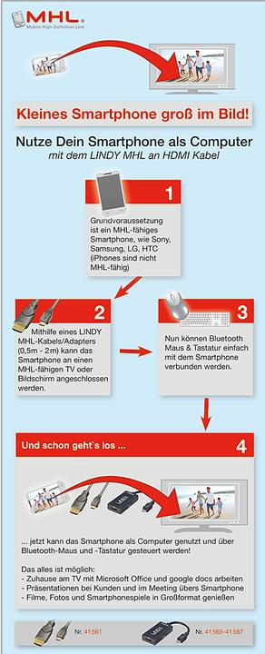 Immagine prodotto Lindy MHL (Micro USB) — HDMI (Typ A) (0.50 m)