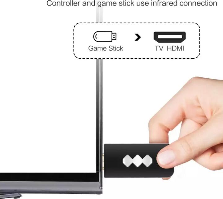 Produktbild Plutoos TV Retro-Spielkonsole für zwei Personen 600 Spiele HDMI-Stecker