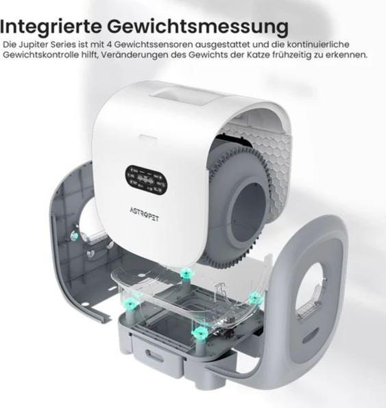 Immagine prodotto AstroPet smarte Katzentoilette Jupiter Series Pro