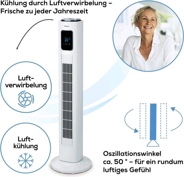 Produktbild Beurer LV 200 (58 dB)