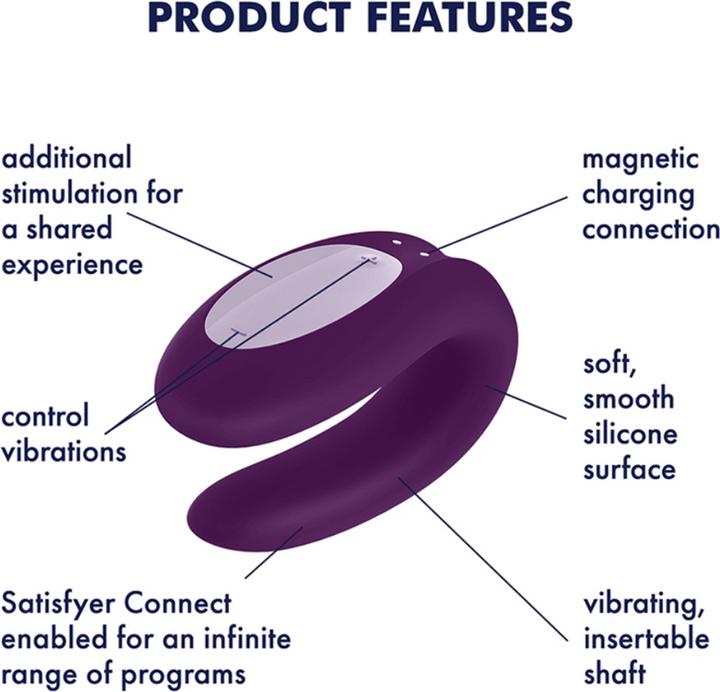 Actual product image Satisfyer Partner Box 2
