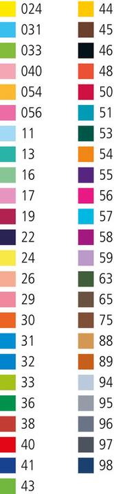 Immagine prodotto STABILO punto 88 Fineliner (Nero grigio, 1 x)