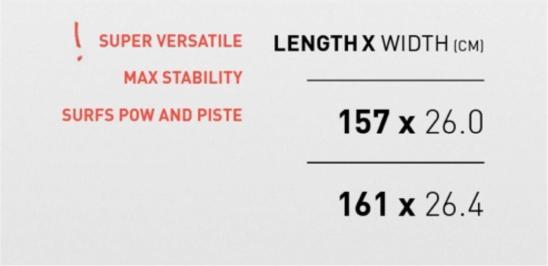Produktbild Amplid Surfari (161)