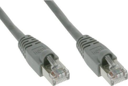 Actual product image InLine Patch cable (SF/UTP, CAT5e, 7.50 m)