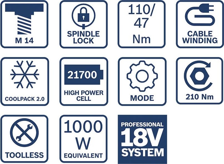 Image du produit Bosch Professional Kit Combo avec 4x 18V : GSR18V-110C/GDX18V-210C/GWS18V-10/GBH 18V-24C, 3x batterie