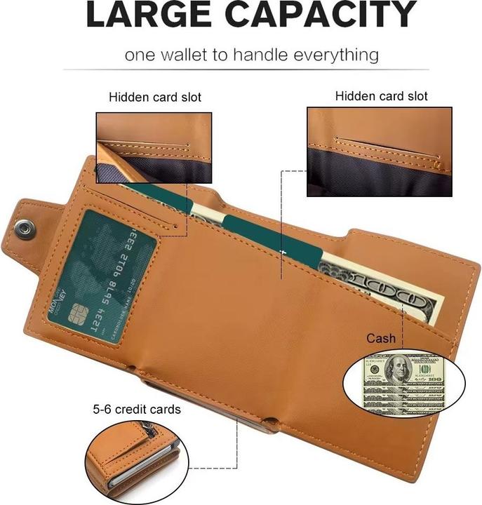 Actual product image Swissdetector Anti-cloning card case