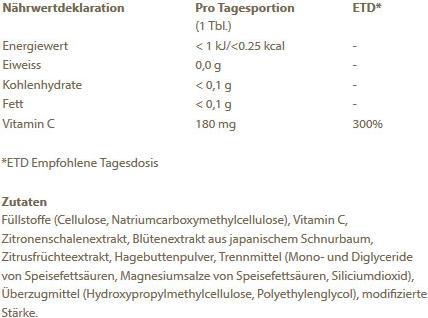 Valeurs nutritives et ingrédients Burgerstein Complexe de vitamine C (120 pièce(s), Capsules, 90 g)