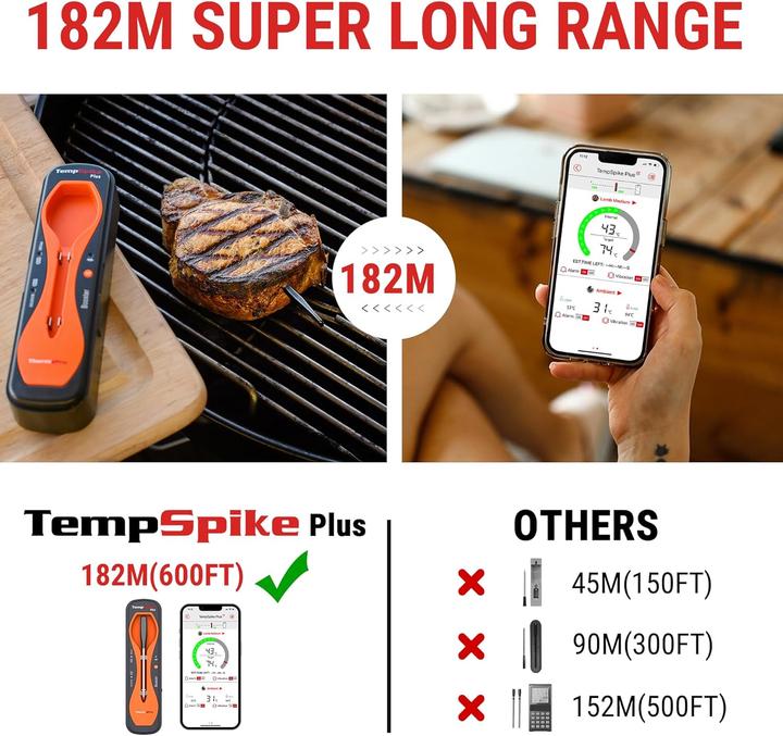Produktbild ThermoPro Kabelloses Fleischthermometer TempSpike Plus mit Bluetooth-App