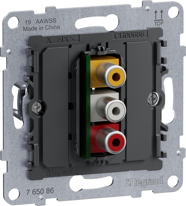 Image du produit Legrand Utilisation du LEGR