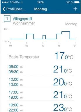 Energie-Label EQ-3 Heizkörperthermostat