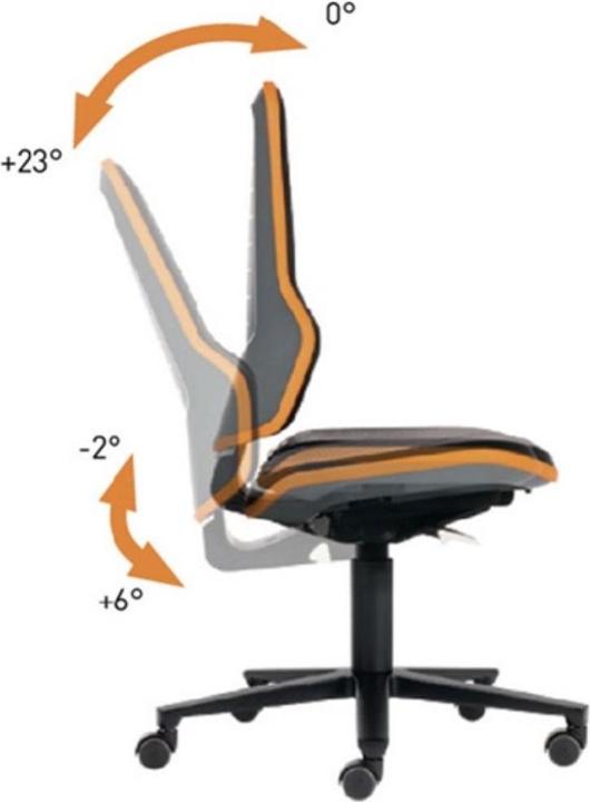 Produktbild Bimos Arbeitsdrehstuhl Neon Rollen ohne Polsterelement blau 450-620 mm Synchrontechnik