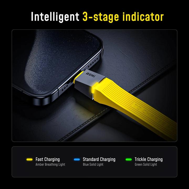 Actual product image Aohi The Future Racing 4-in-1 USB4 Set - Kabel (1 m, USB 4.0, 240 W)