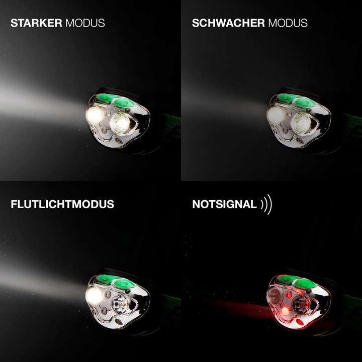 Image du produit Energizer Vision Ultra (400 lm)
