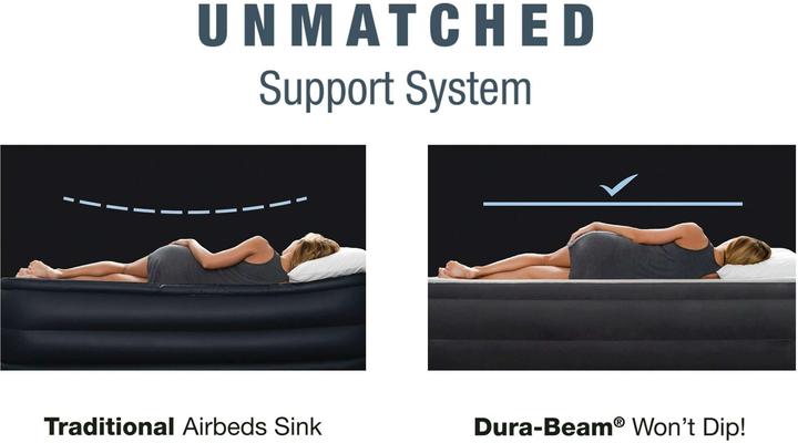 Immagine prodotto Intex Dura-Beam Deluxe Queen Comfort-Plush (150 x 200 cm)