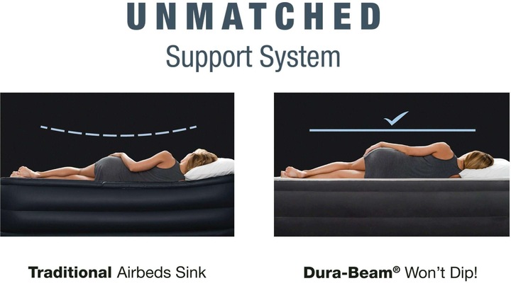 Image du produit Intex Dura-Beam Deluxe Queen Comfort-Plush (150 x 200 cm)