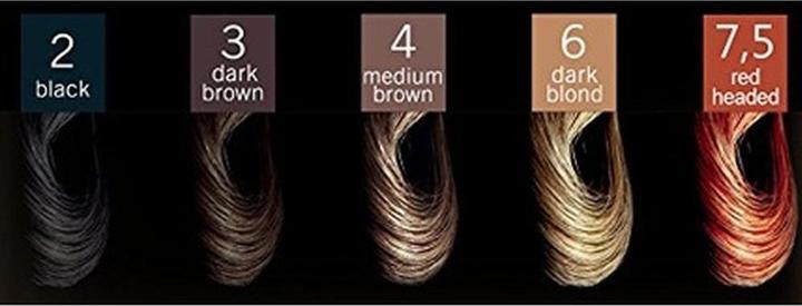 Produktbild K pour Karité Hair Mascara