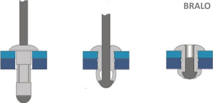 Actual product image Bralo Blind rivet (Ø x L) 4.8 mm x 10