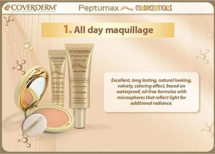 Immagine prodotto Coverderm Peptumax Correttore Antirughe SPF50+ Plus 10ml