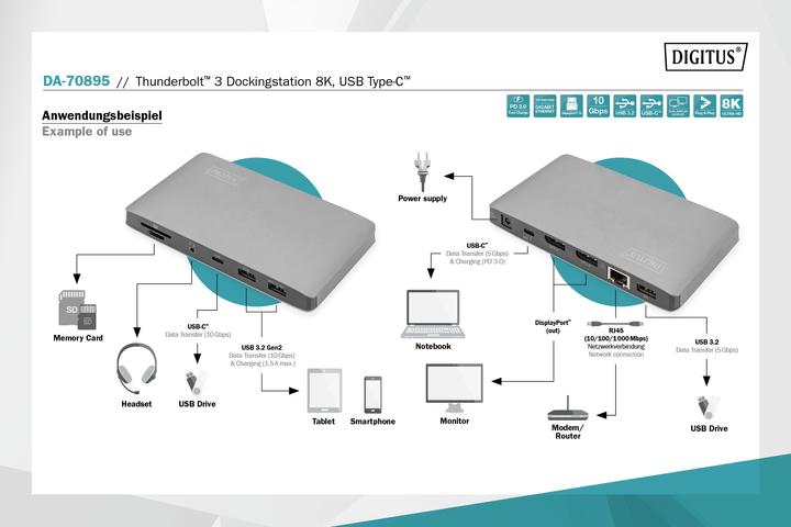 Produktbild Digitus DA-70895 (USB-C, 3 Ports)