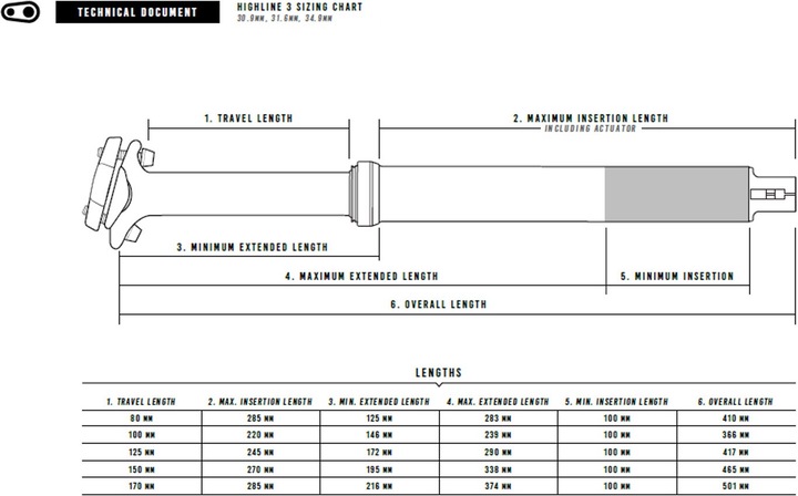 Produktbild Crankbrothers Highline 3 (27.20 mm)
