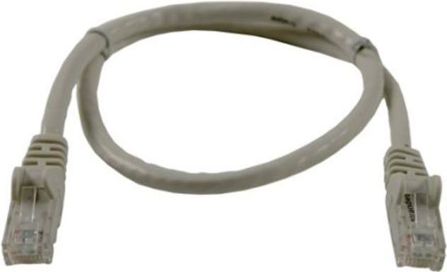 Immagine prodotto Synergy 21 Cavo patch (U/UTP, CAT6, 0.50 m)
