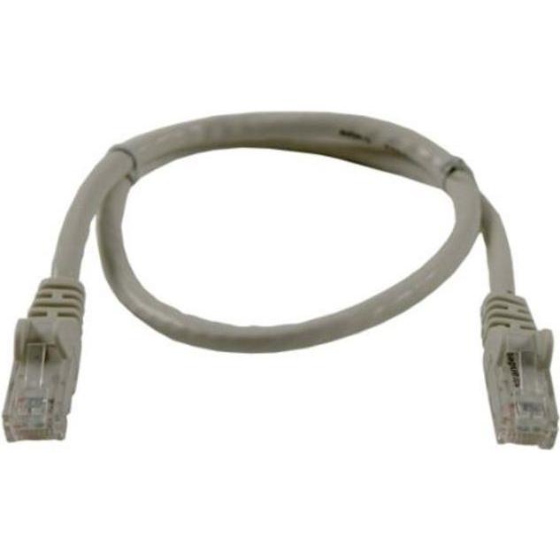 Synergy 21 Patch-Kabel (U/UTP, CAT3, 0.50 m), Netzwerkkabel