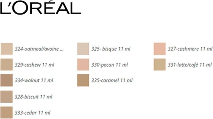 Produktbild L'Oréal Paris Infaillible (329 Cashew)