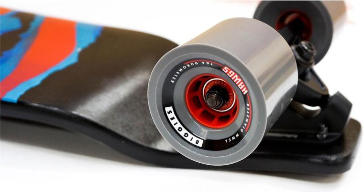 Actual product image Landyachtz Evo 36 Spectrum Complete (36")