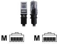Produktbild PatchSee BasicPatch (FTP, CAT5e, 0.60 m)