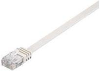 Image du produit MicroConnect UltraFlat (U/UTP, CAT6, 2 m)