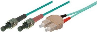 Produktbild Tecline Fröhlich + Walter (CAT7, 7.50 m)