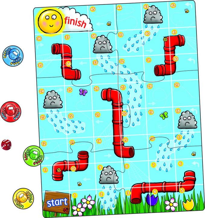 Actual product image Orchard Spiders & Spouts - Mini Game (English, 2 - 4 Players)