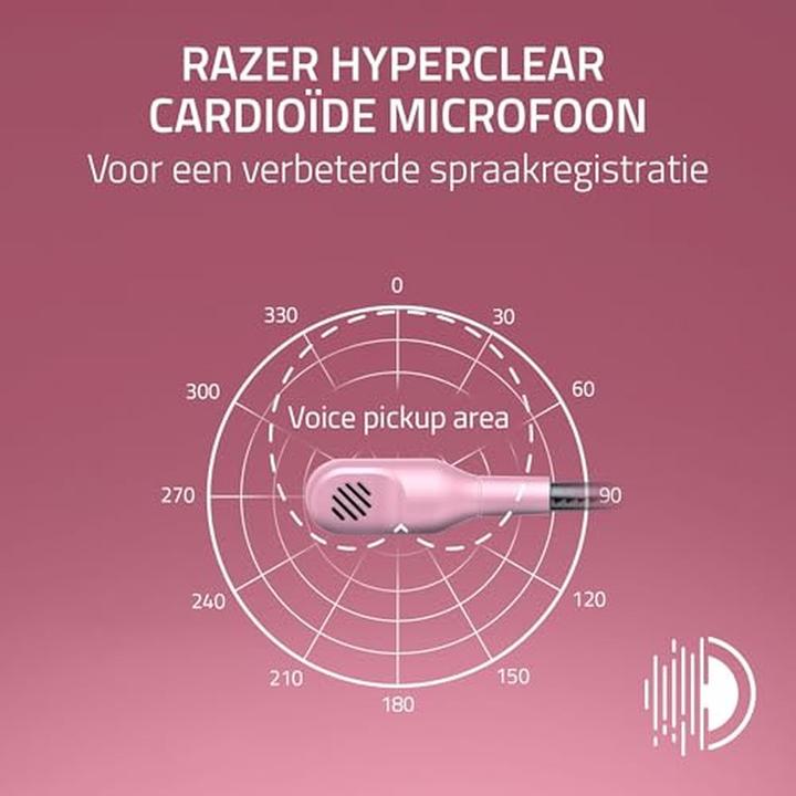 Actual product image Razer BlackShark V2 X (PlayStation Licensed) - Quartz (Cable)
