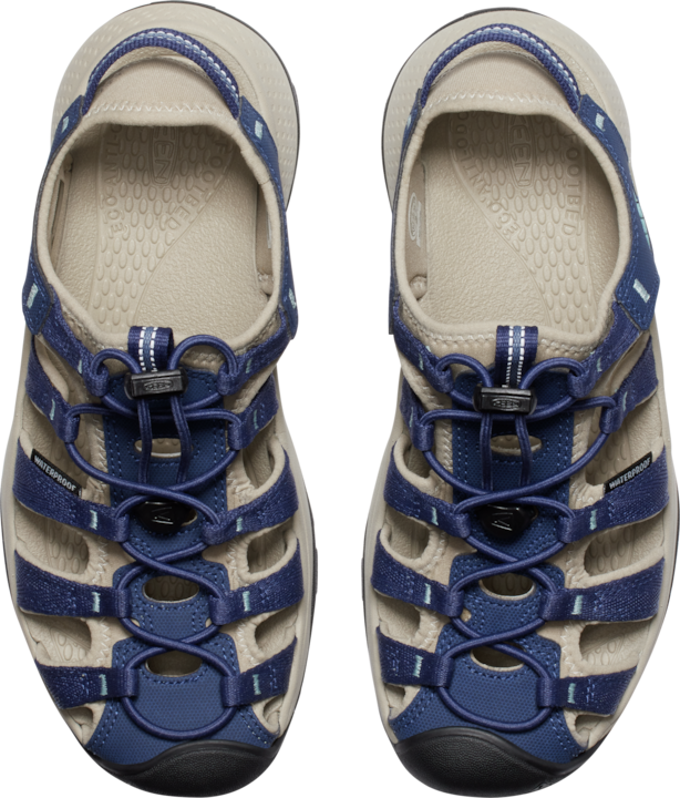 Actual product image Keen W Astoria West Sandal (40)