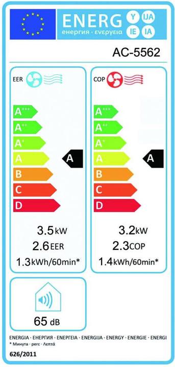 Energy Label Tristar Ac-5562 (40 m², 12000 BTU/h)