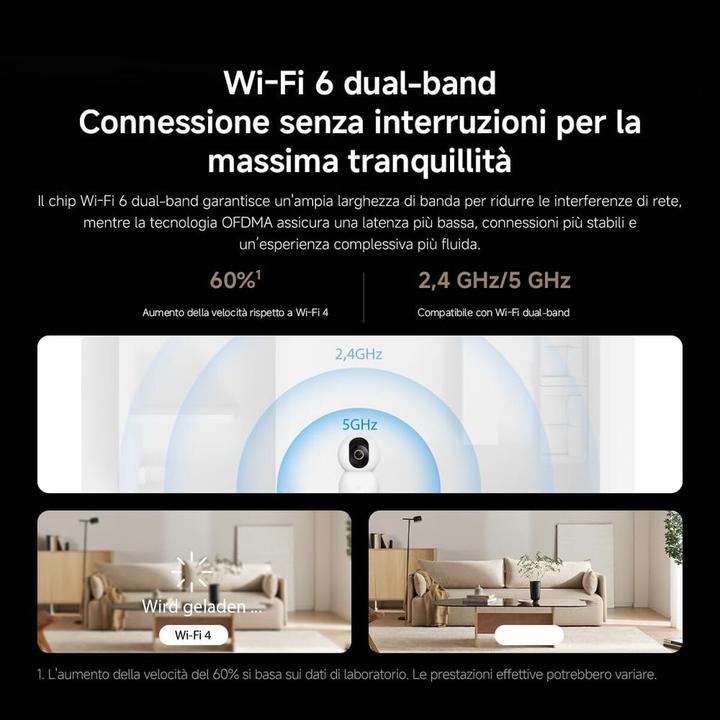 Immagine prodotto Xiaomi Smart Camera C701 360 4K EU BHR07X7EU (3840 x 2160 pixel)
