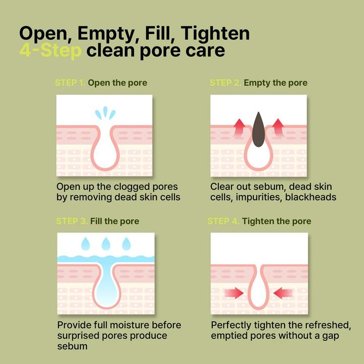 Immagine prodotto Some By Mi Super Matcha (100 g)