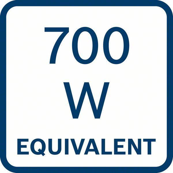 Actual product image Bosch Professional GWX 18V-7 (115 mm)