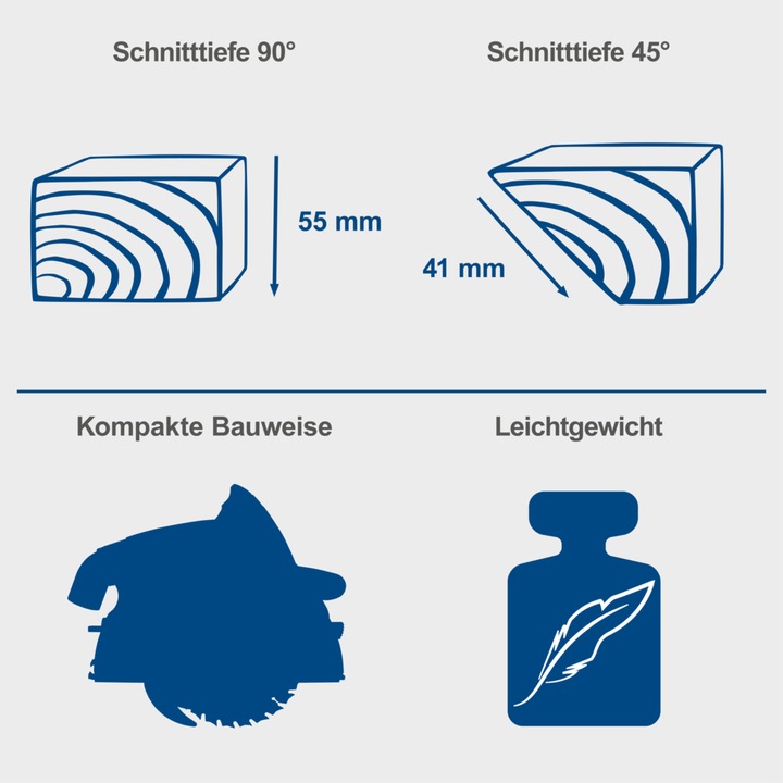 Produktbild Scheppach Tauchsäge PL55